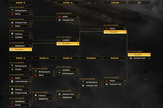 电竞赛事在北京亦庄的崛起与发展