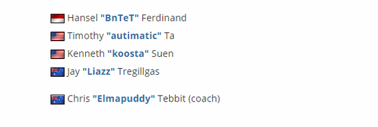 2023年8月海外MOBA手游市场分析与国产游戏趋势