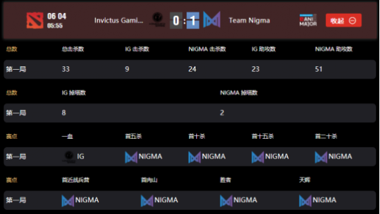 XLG战队如何崛起成为东北电竞的代表